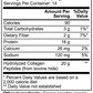 Premium Thicc Grass-Fed Collagen Peptides Powder (Chocolate)